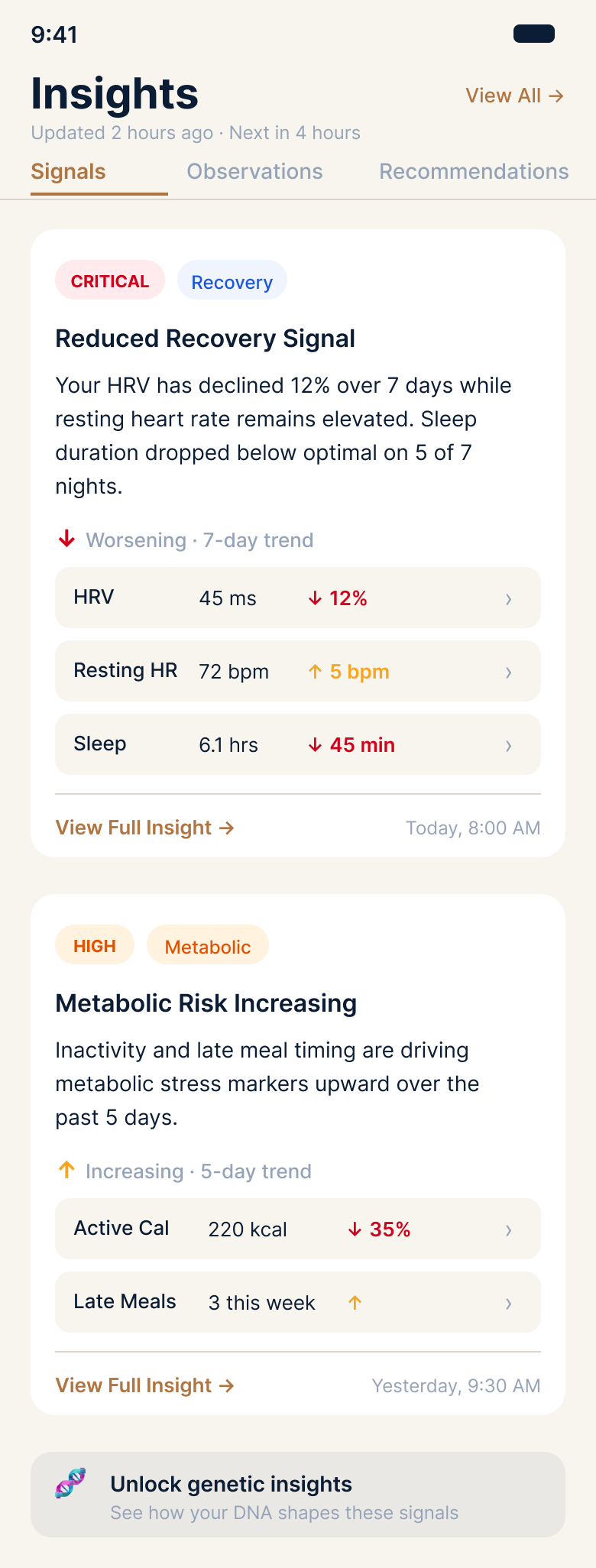 Xevox Insights